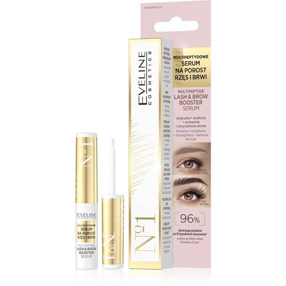 Multipeptide eyelash and eyebrow growth serum