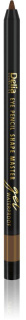 KREDKA DO OCZU SHAPE MASTER EYE PENCIL GEL WATERPROOF BRAZ