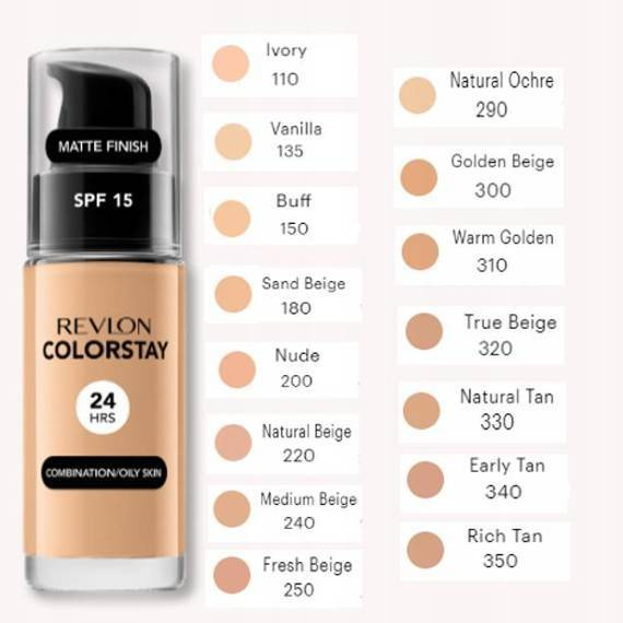 Revlon Color Stay 220 Natural Beige podkład do twarzy 30 ml