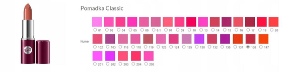BELL Lippenstift Classic - 138
