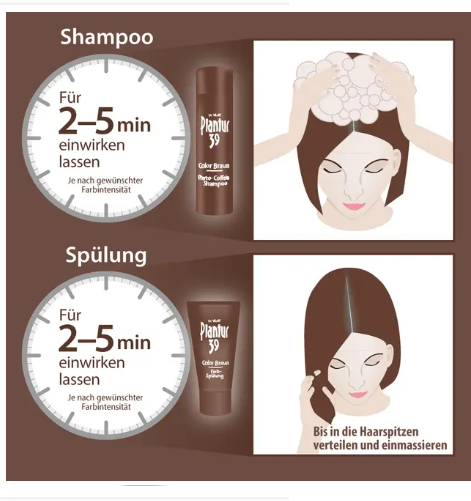 Plantur 39 Colour Brown Phyto-Caffeine Szampon Koloryzujący do Brązów 250ml