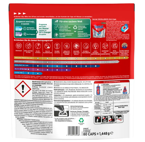 Somat Excellence 4in1 Spülmaschinentabs – deutsche Haushaltschemie