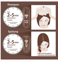 Plantur 39 Colour Brown Phyto-Caffeine Szampon Koloryzujący do Brązów 250ml