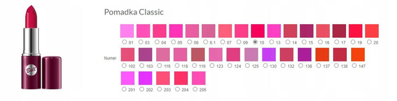 BELL Lippenstift Classic - 10