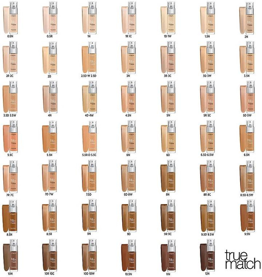 L'Oréal Paris True Match Podkład idealnie dopasowujący 4.N Beige 30ml